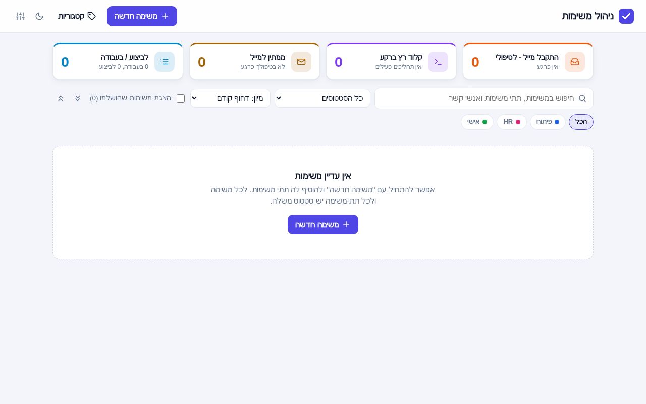 Preview of Task Manager