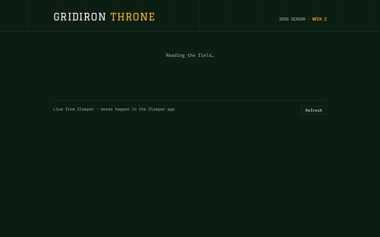 Preview of Gridiron