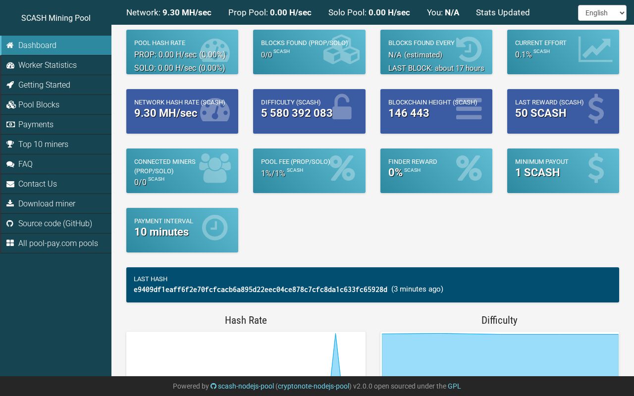 Preview of Scash Nodejs Pool