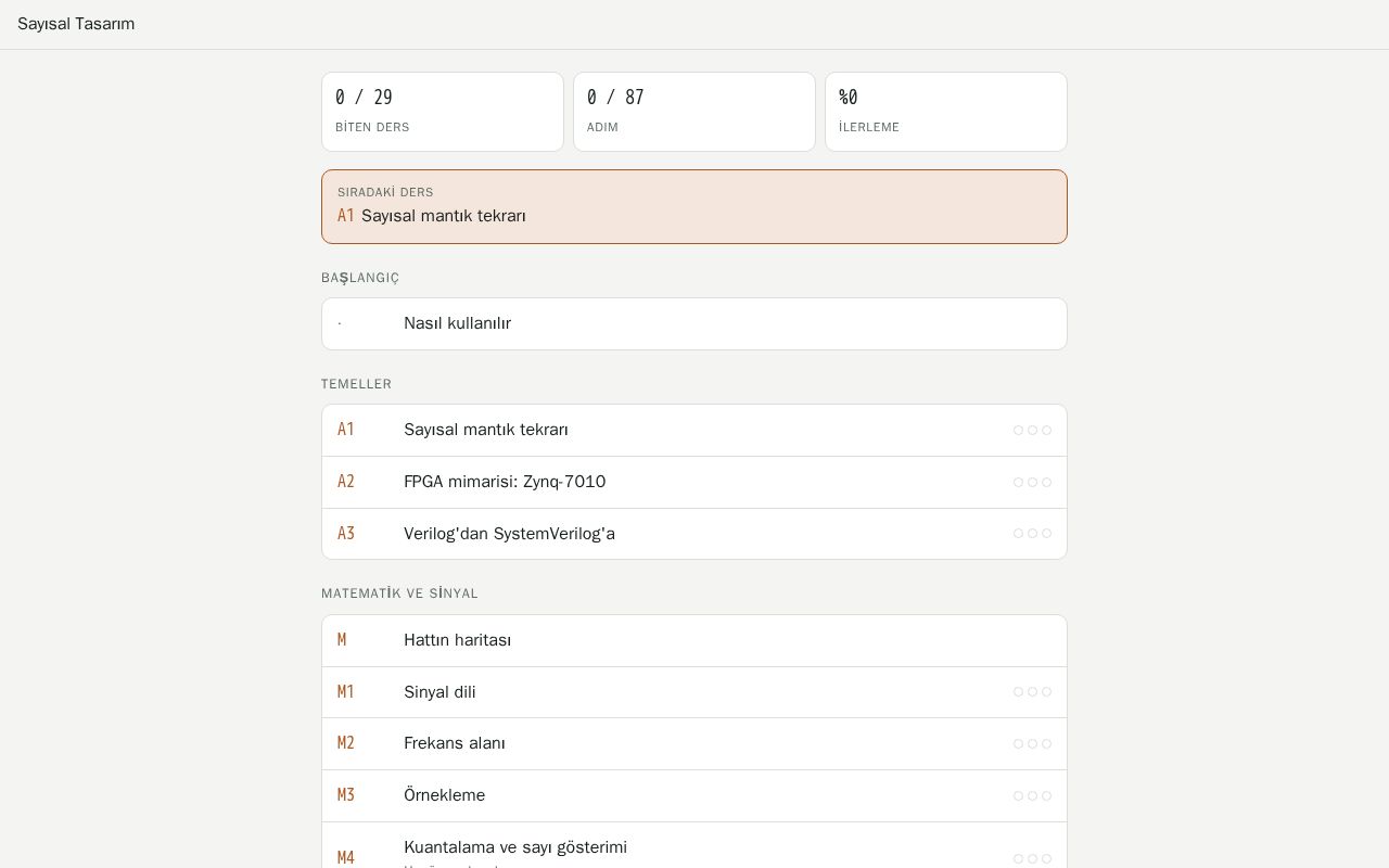 Preview of Sayisal Tasarim Egitim