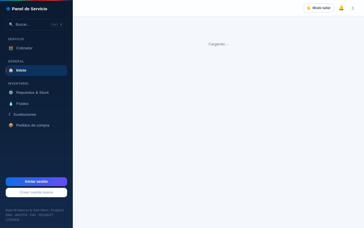Preview of Tablero Servicio