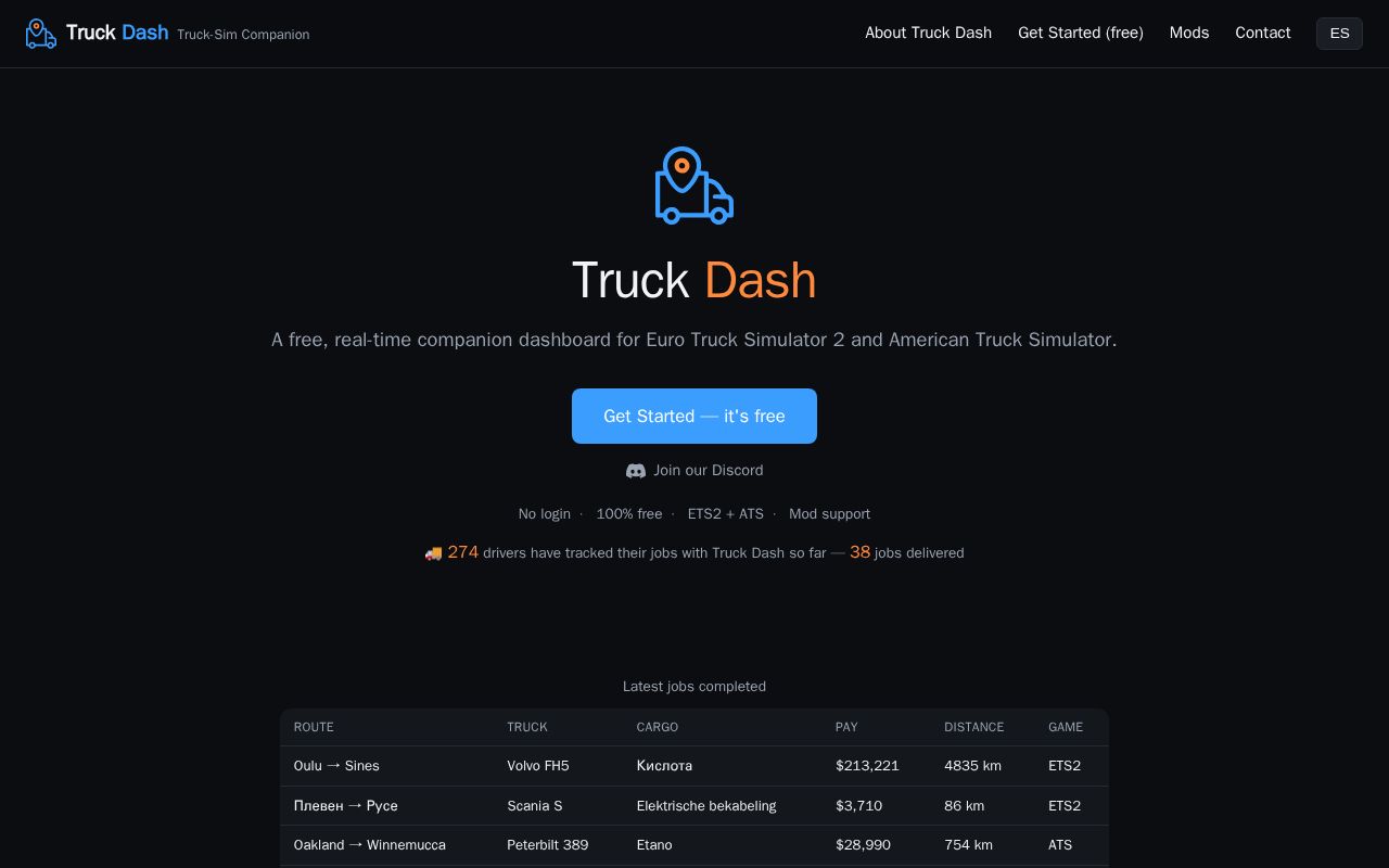 Preview of Truck Companion