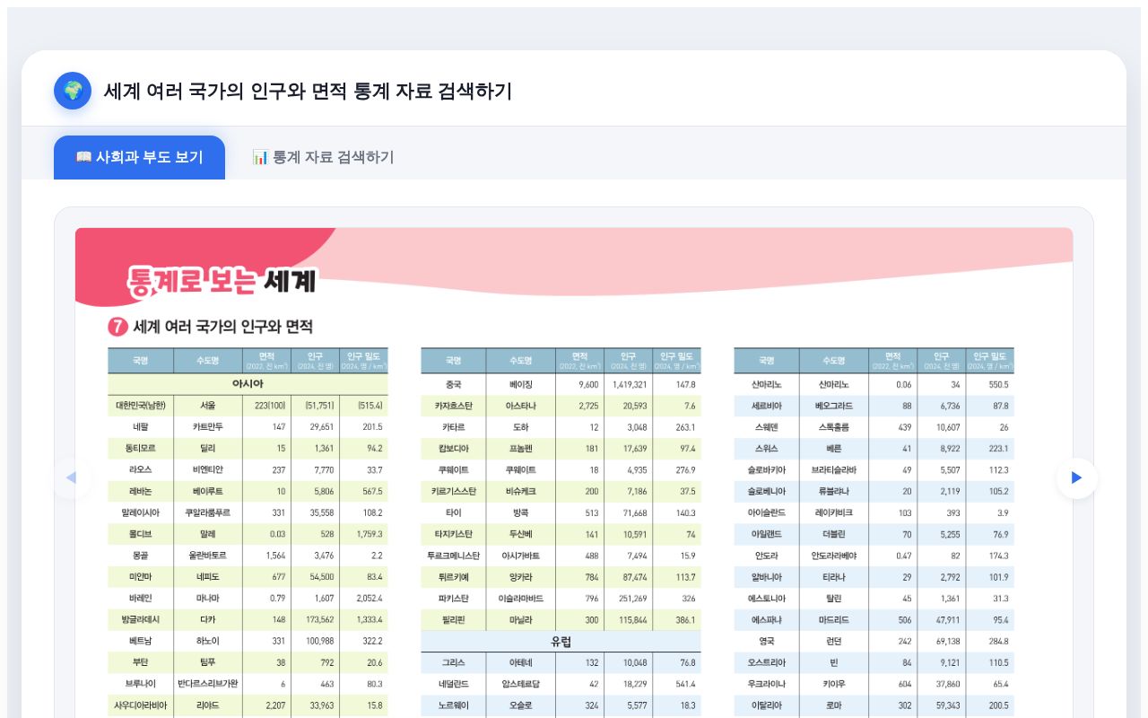 Preview of 초등 사회과 부도 PDF 뷰어와 세계 인구 통계 검색 도구