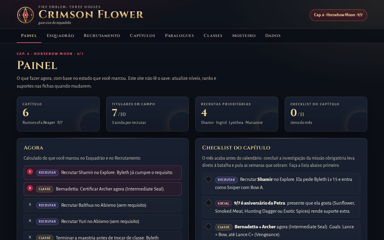 Preview of Three Houses Crimson Build