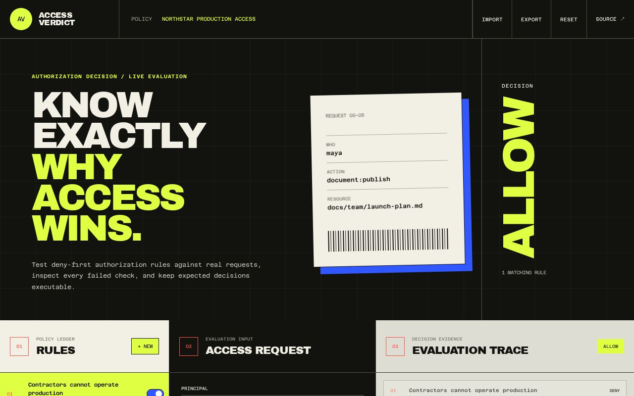 Preview of Access Verdict