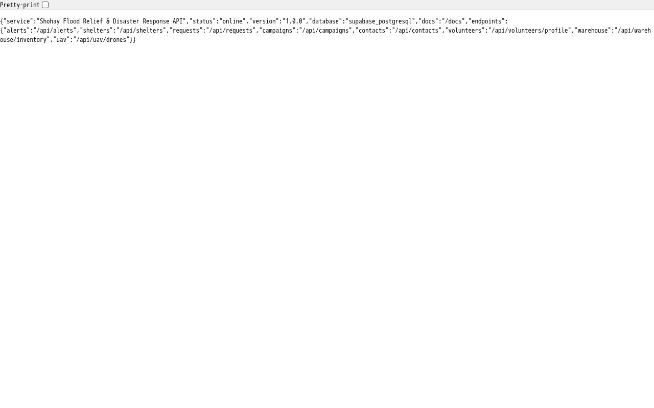 Preview of Shohoy Backend