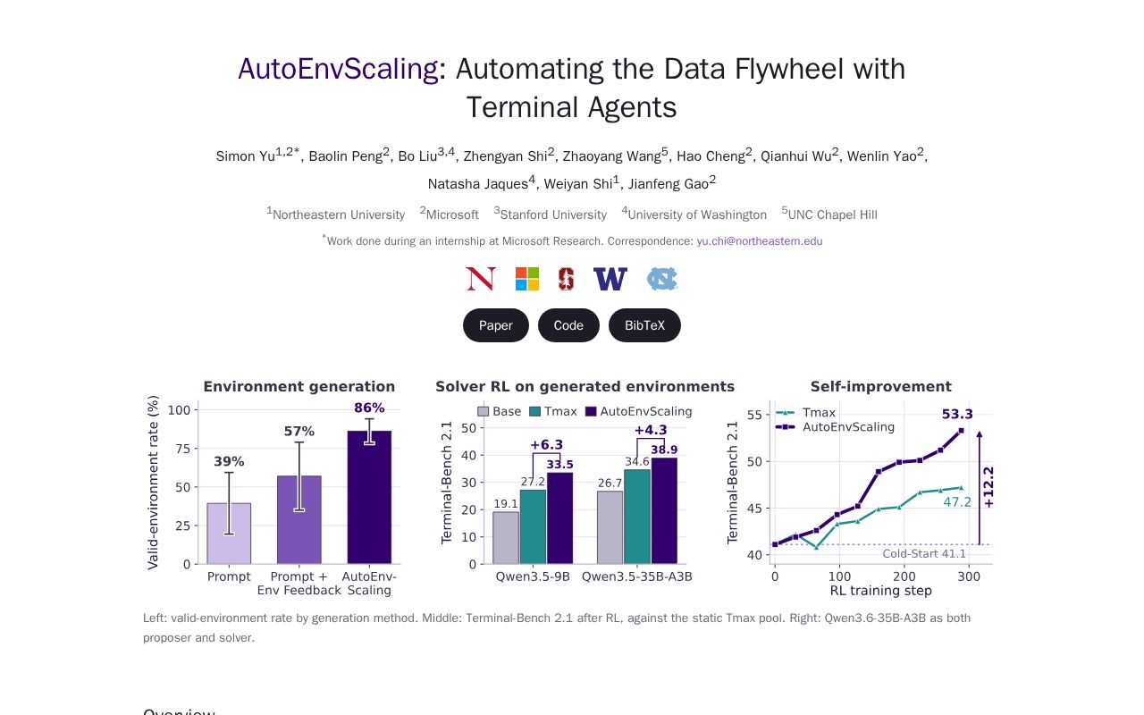 Preview of AutoEnvScaling: Automating the Data Flywheel with Terminal Agents