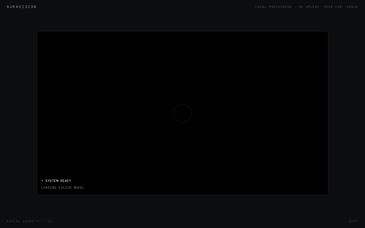 Preview of AuraVision