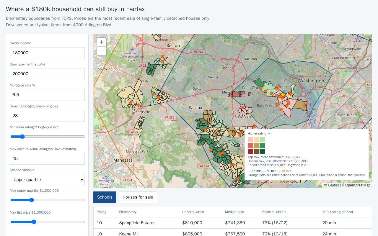 Preview of NeighborhoodFinder