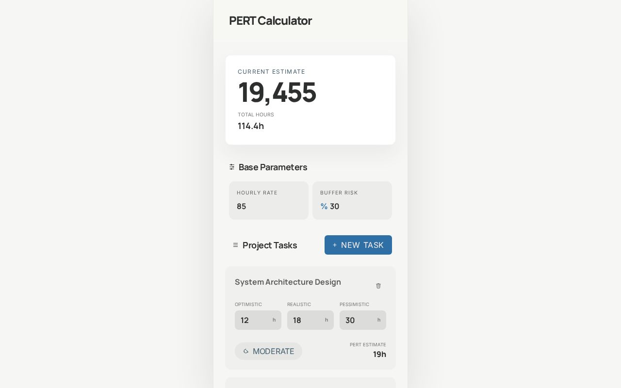 Preview of PERT Calculator Web