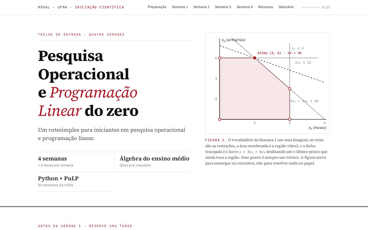 Preview of Onboarding Po