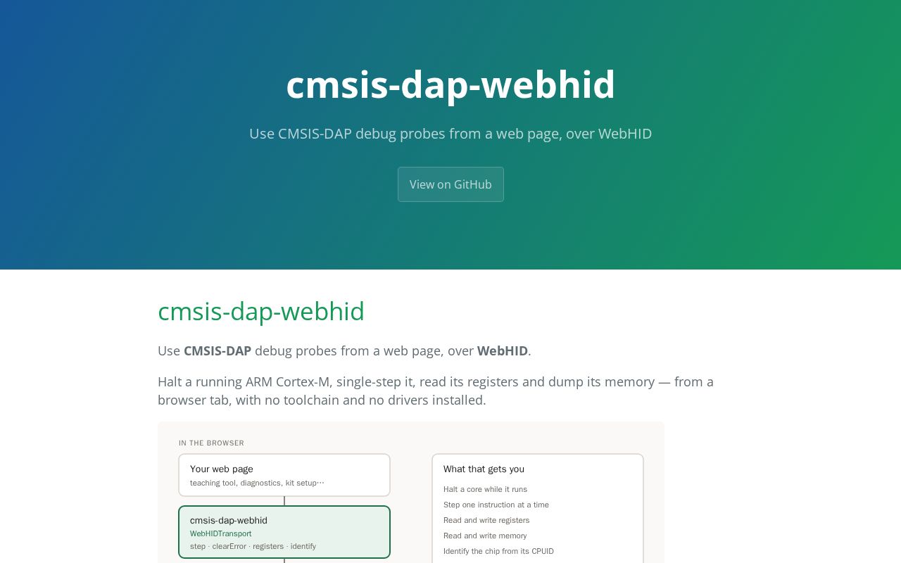 Preview of Cmsis Dap Webhid