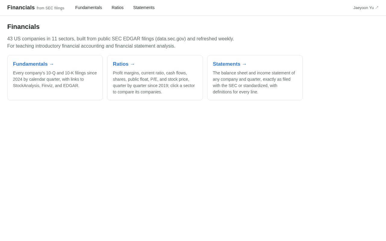 Preview of Financials
