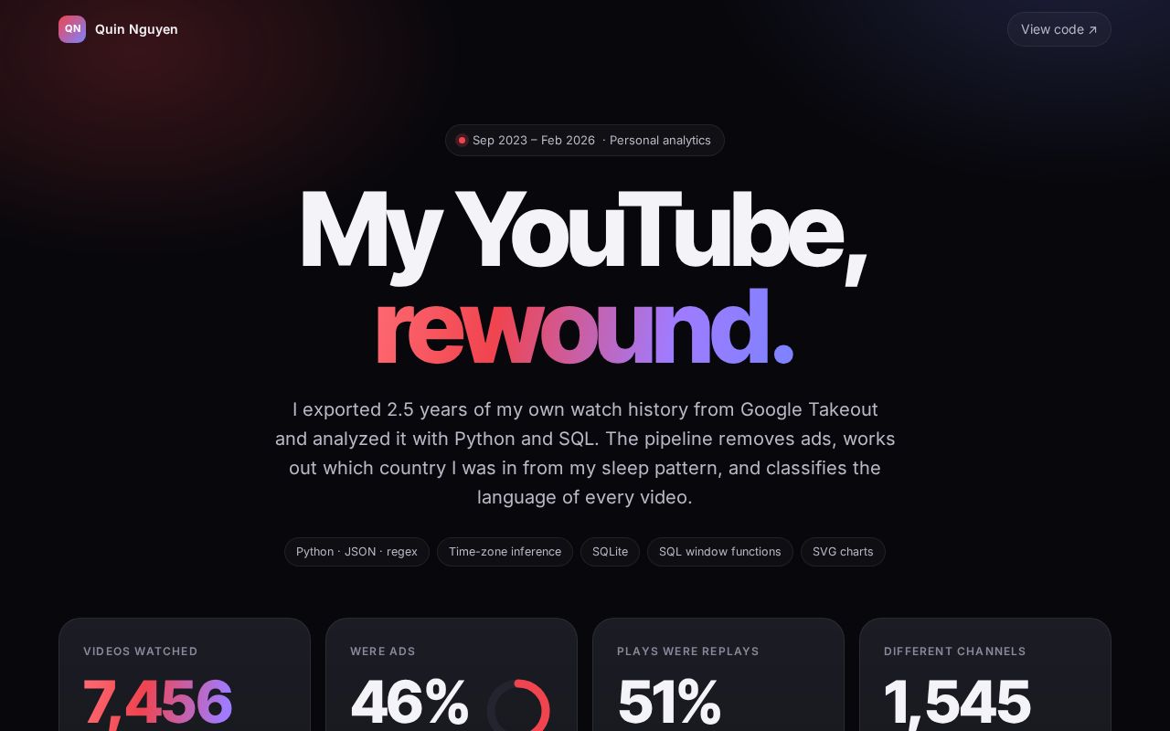 Preview of Youtube Viewing Insights