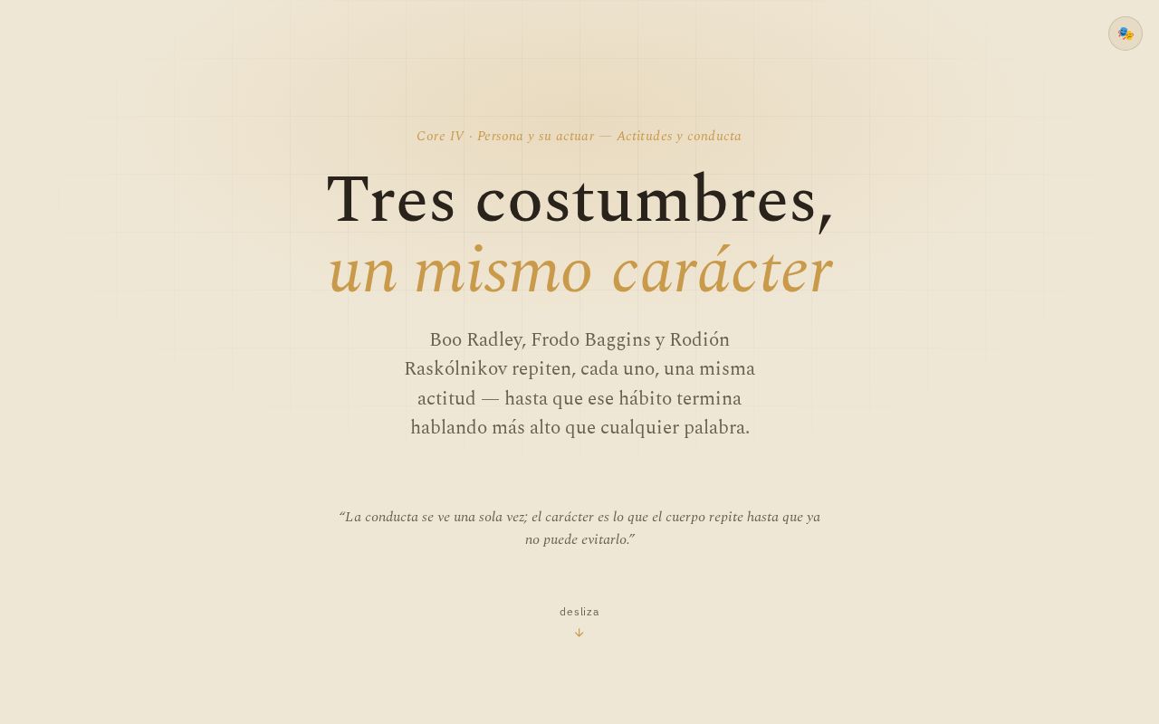 Preview of Tres Costumbres