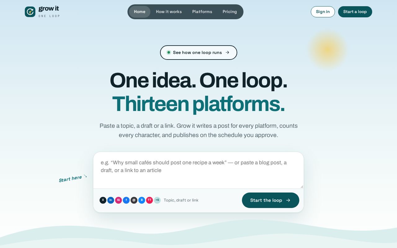 Preview of Multi Platform Content And Publish Agent