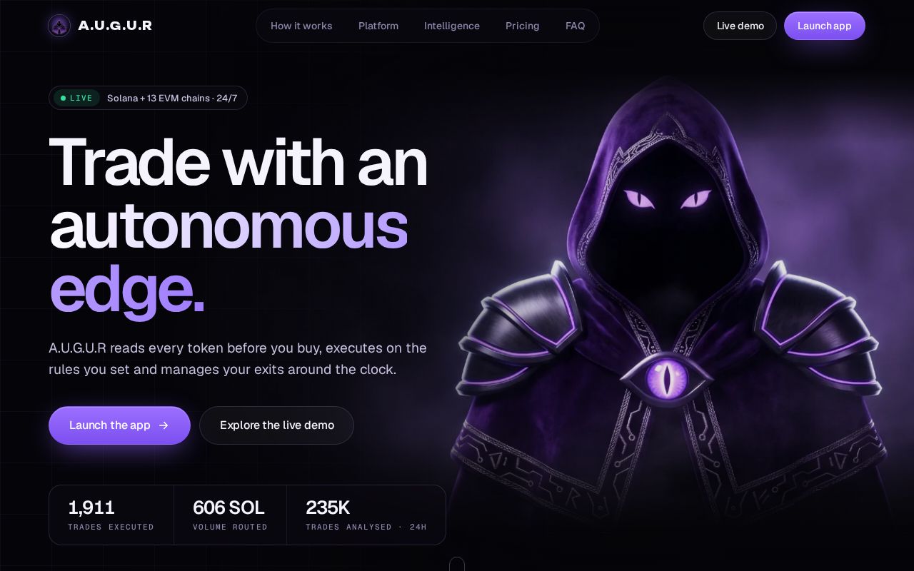Preview of Augur