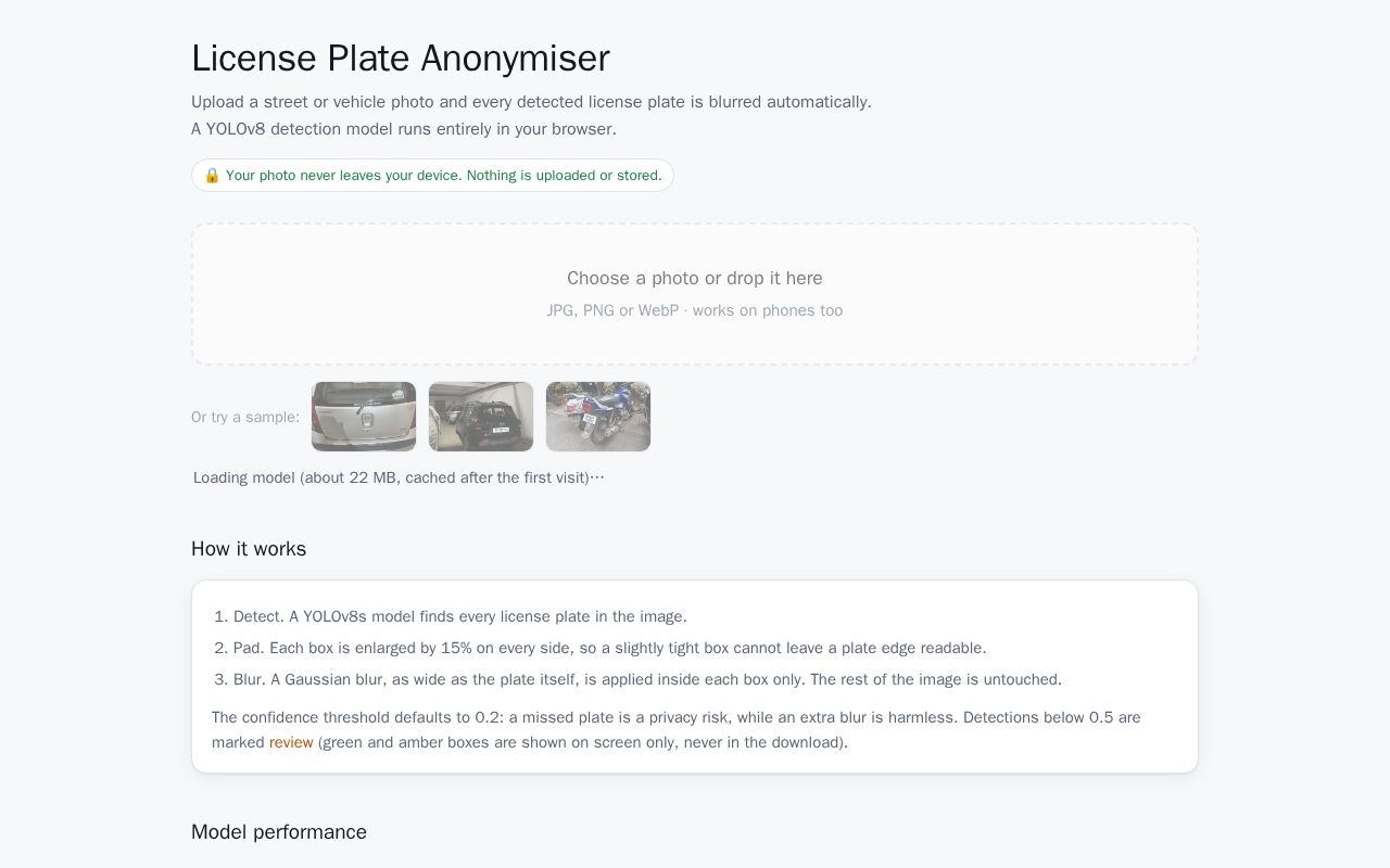 Preview of License Plate Anonymiser