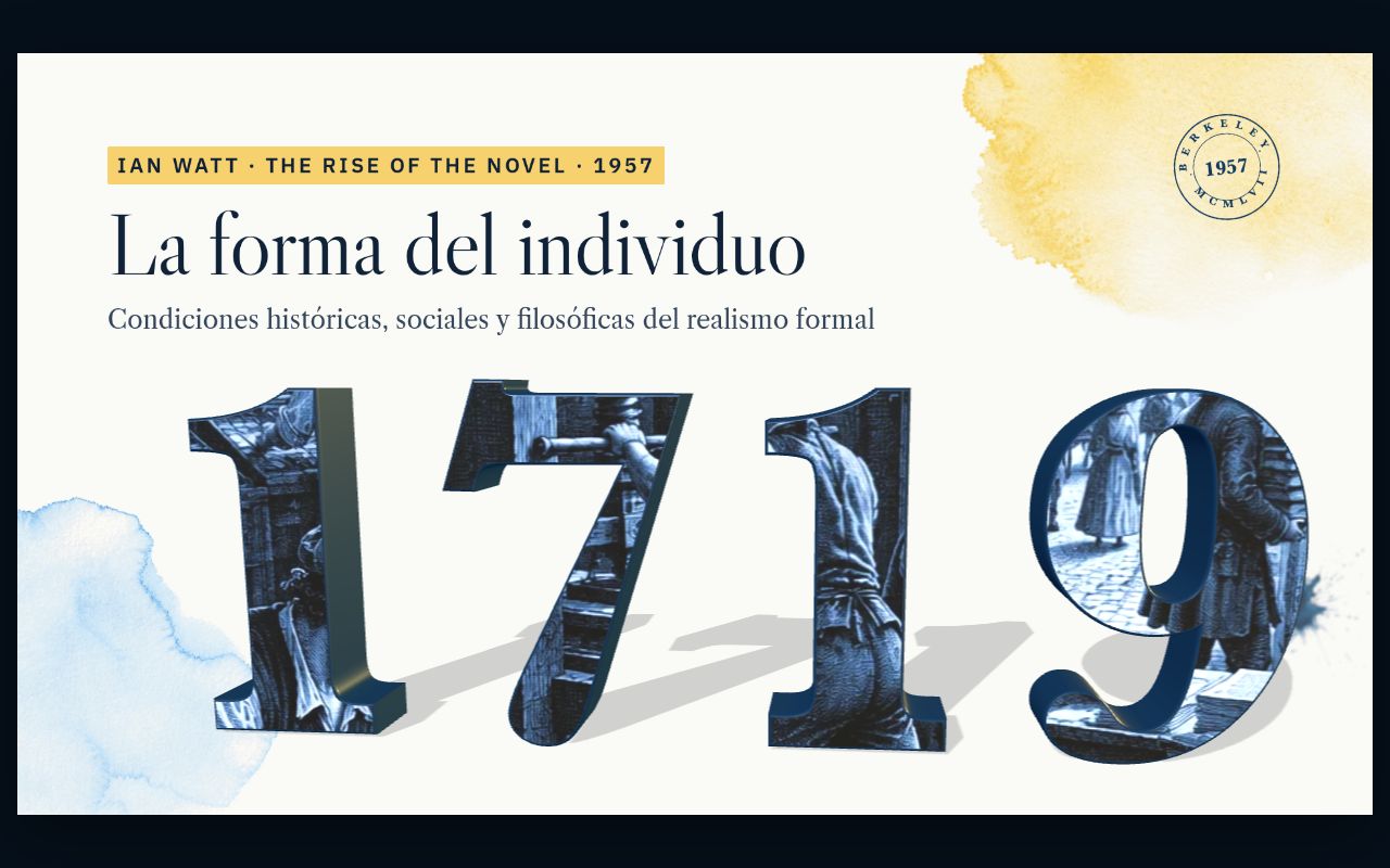 Preview of La Forma Del Individuo