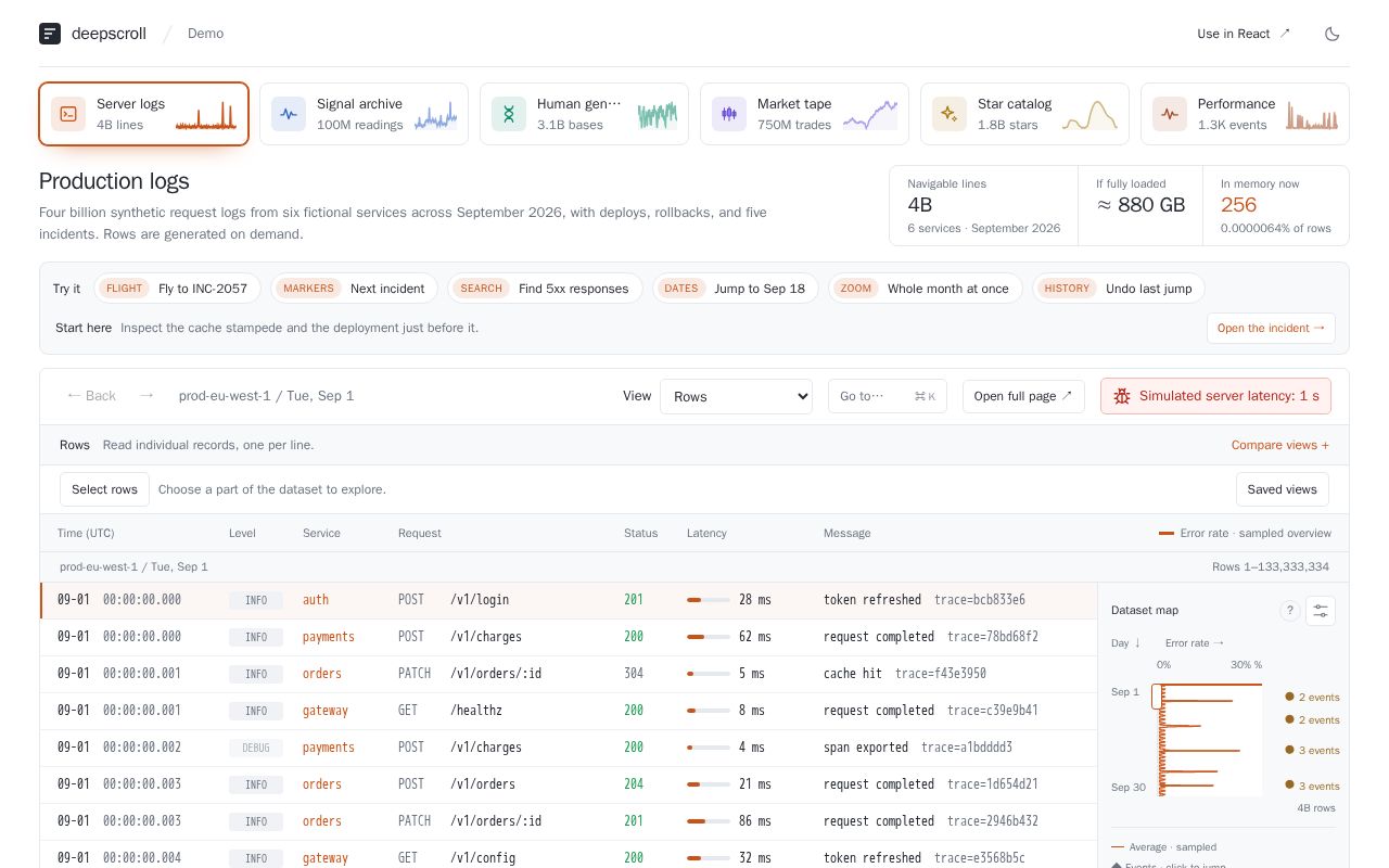 Preview of Granum Grid