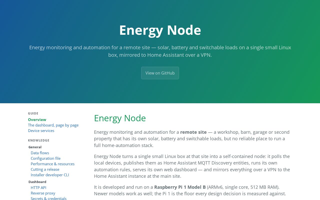 Preview of Energy Node