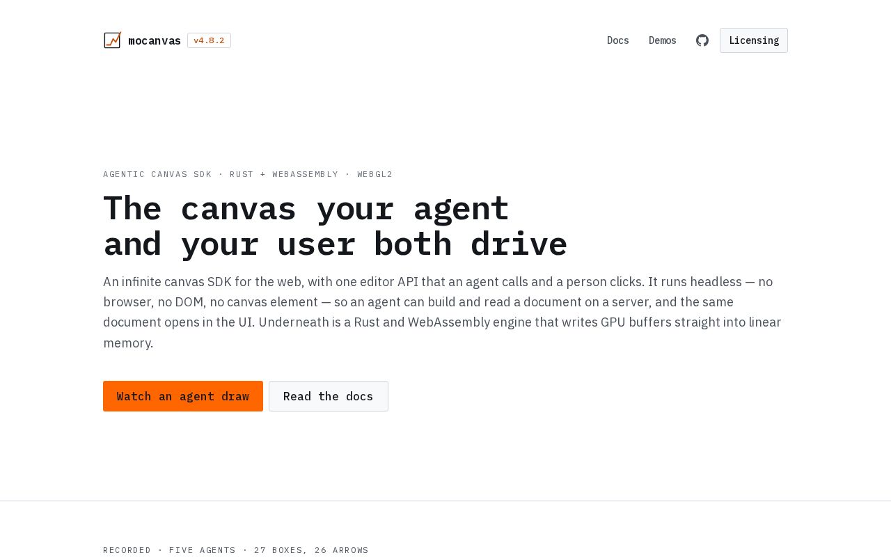 Preview of Infinite-canvas SDK with a Rust/WebAssembly engine and a tldraw-shaped API
