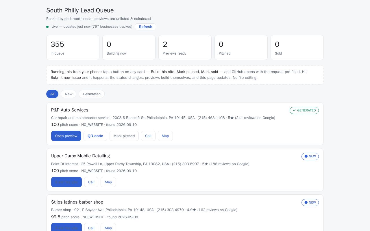 Preview of Website Building Projects