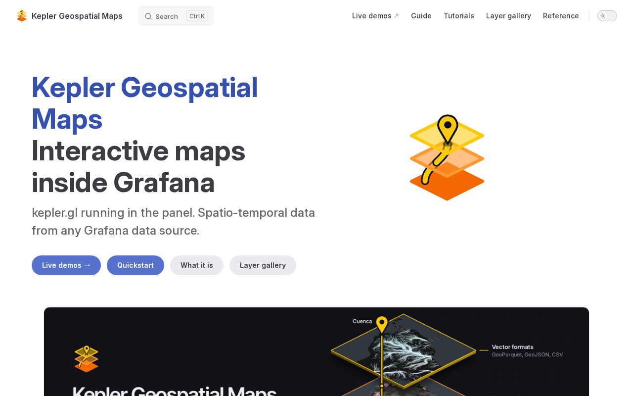 Preview of Keplergl Grafana Panel