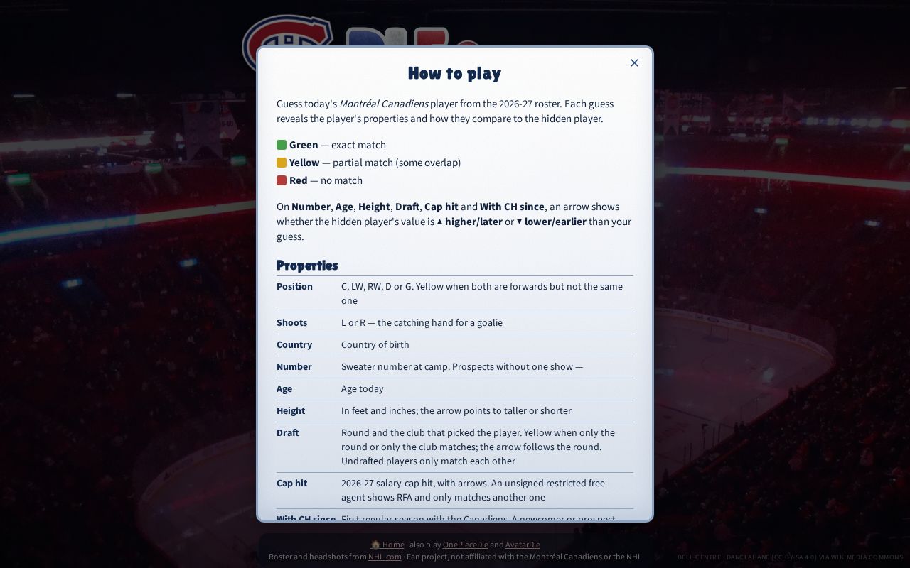 Preview of Guess the daily Montréal Canadiens player — fan game