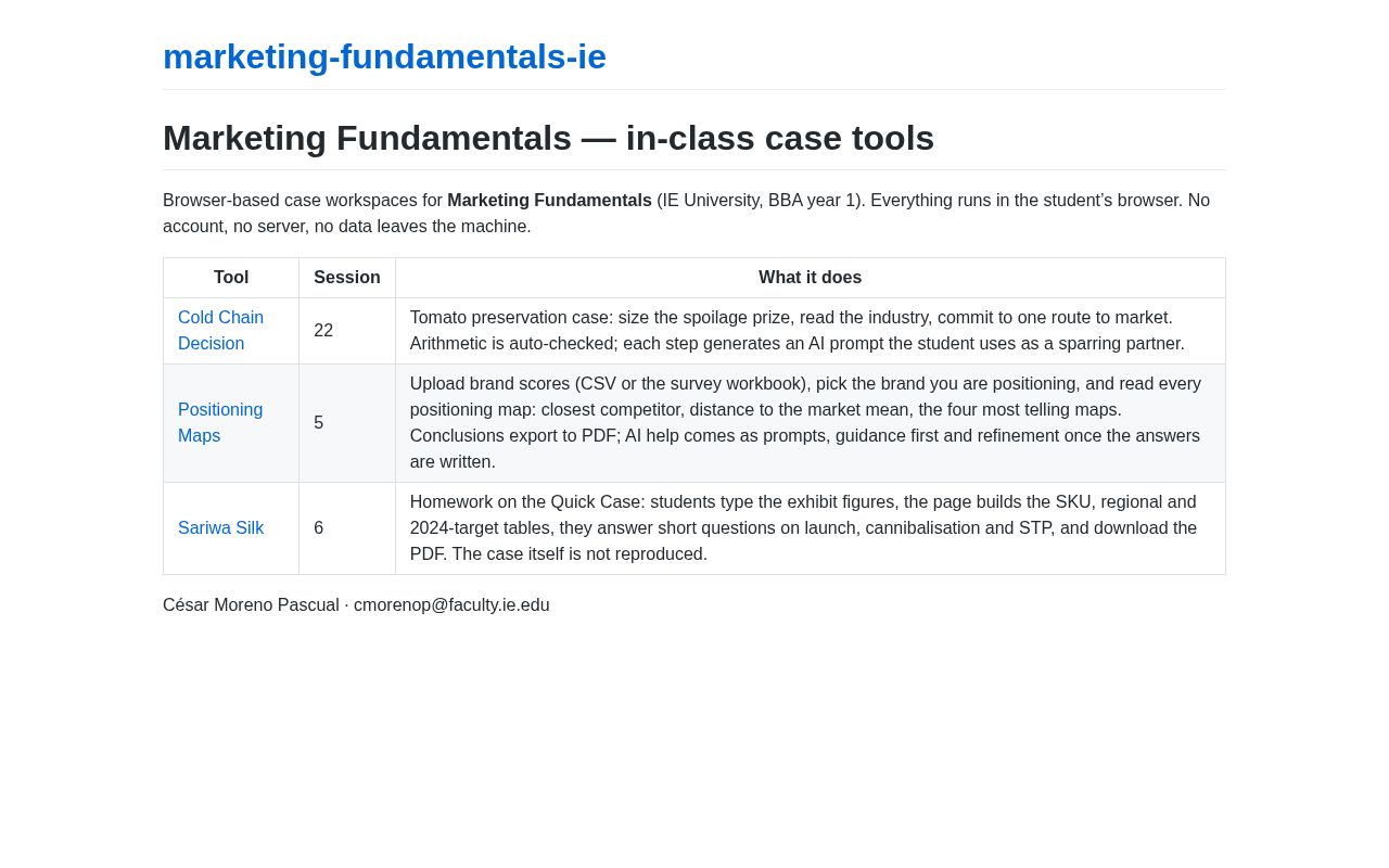 Preview of Marketing Fundamentals Ie