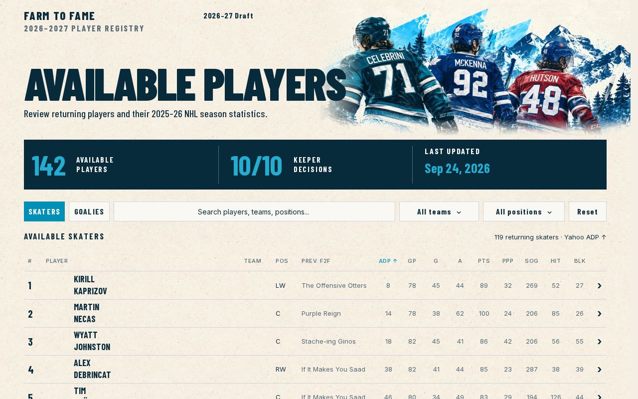 Preview of Temp Available Players Site
