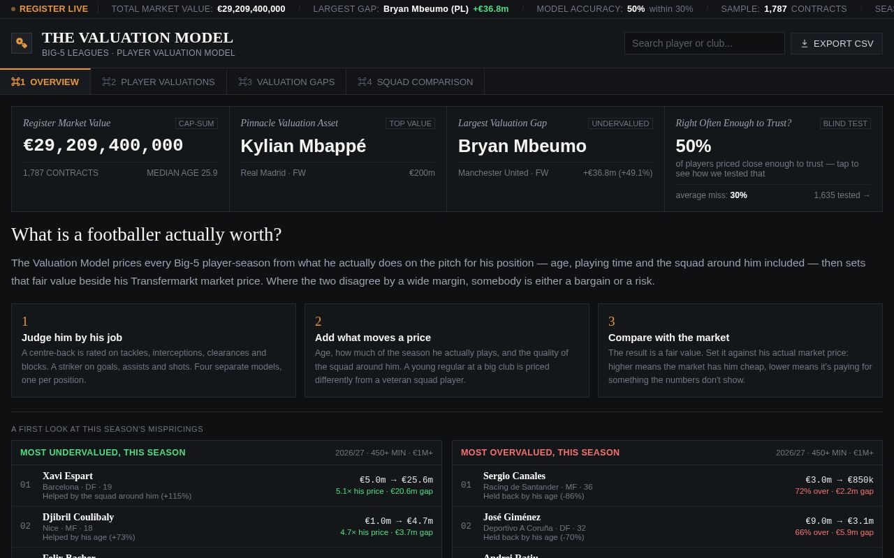 Preview of Player Value Analyzer
