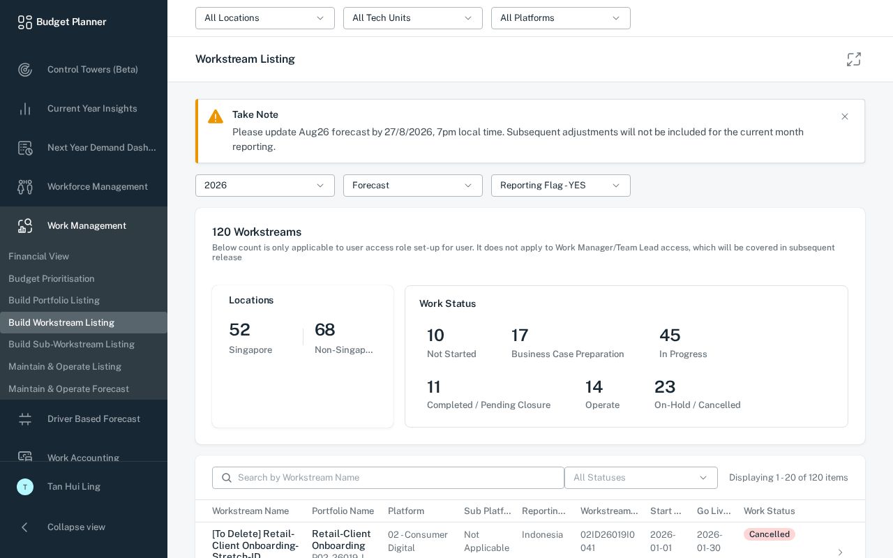 Preview of Budget Planner Platform Angular