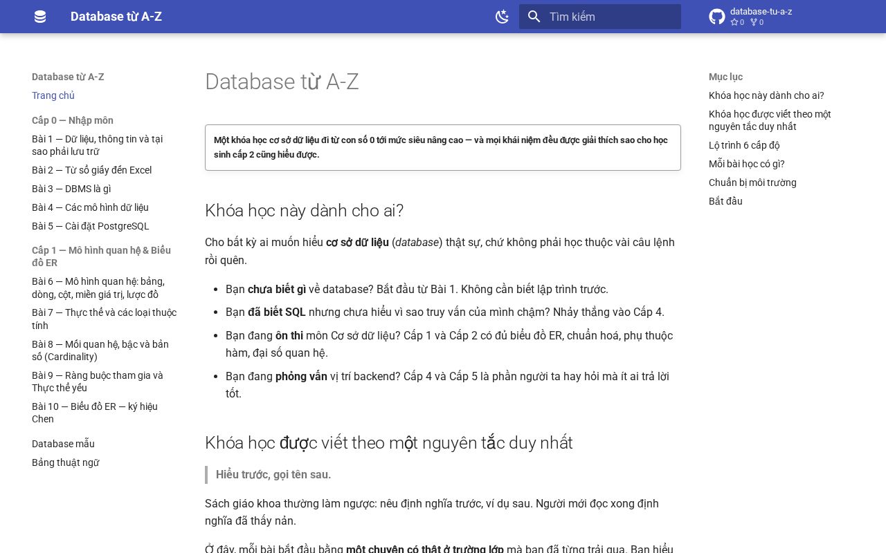 Preview of Database Tu A Z