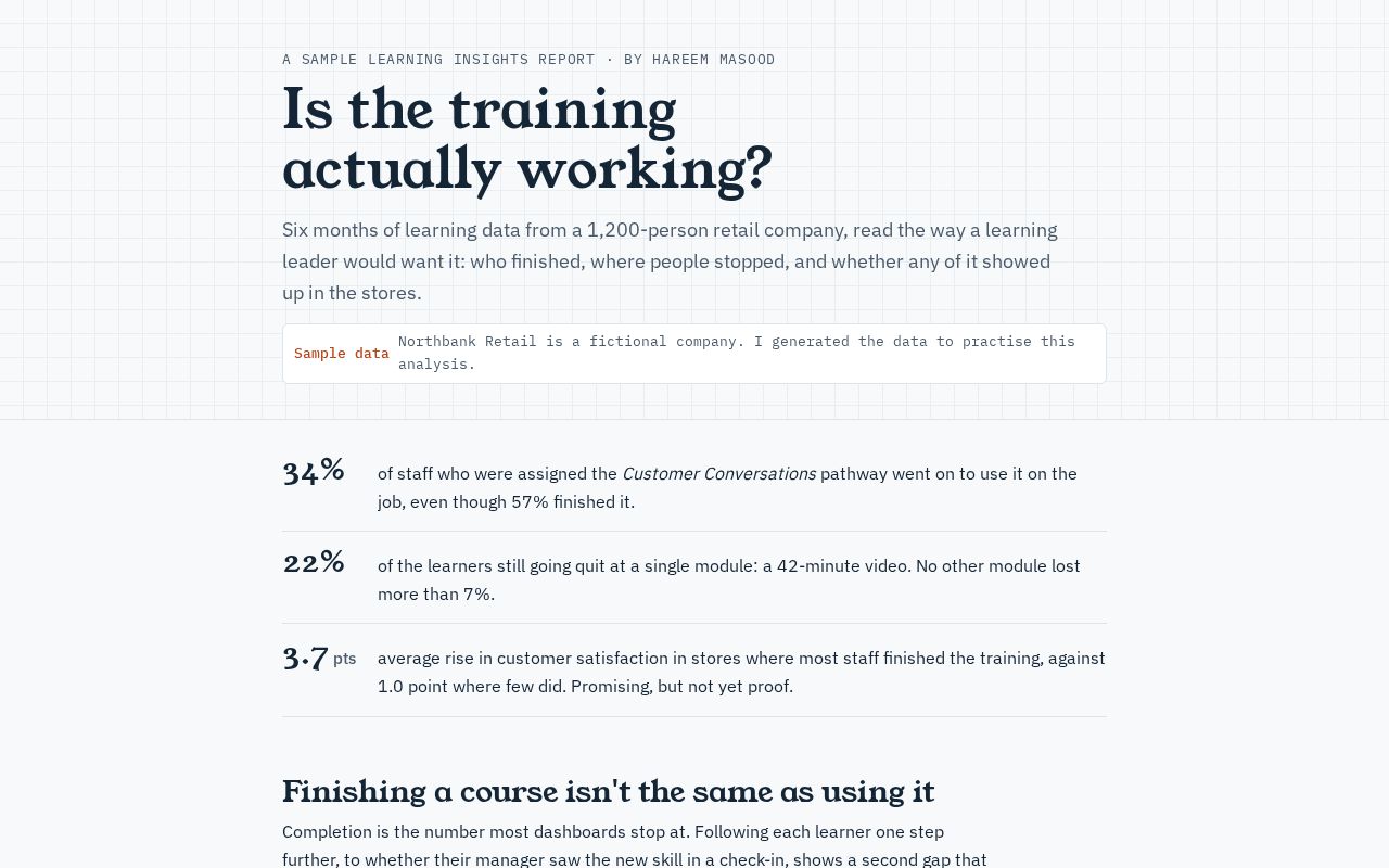 Preview of Learning Impact Snapshot