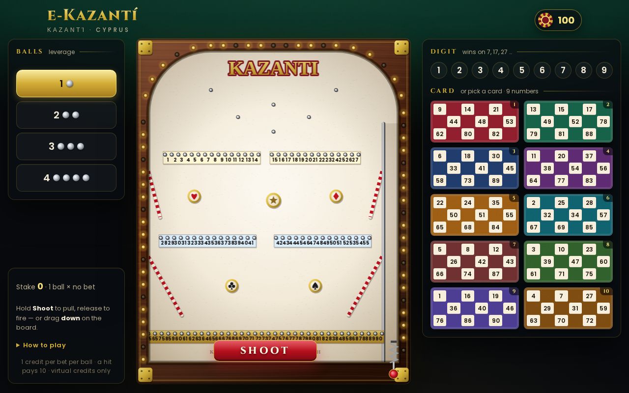 Preview of E Kazanti
