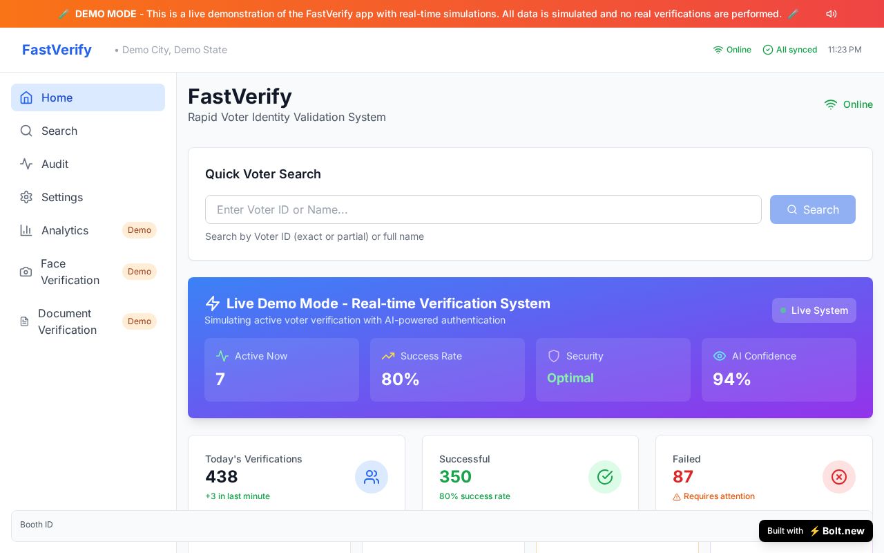 Preview of FastVerify
