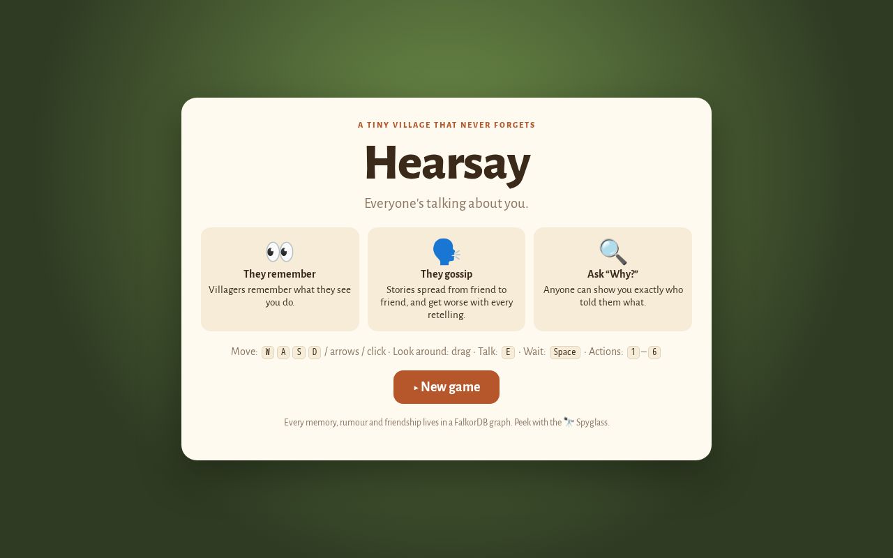 Preview of Hearsay