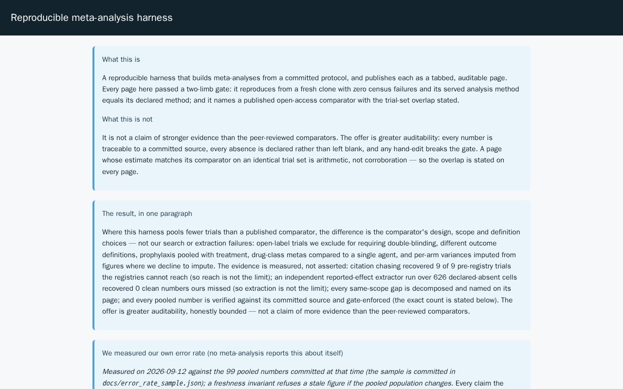 Preview of Reproducible meta-analysis harness: auditability, not authority