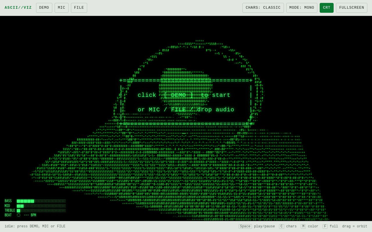 Preview of ASCII Visualizer