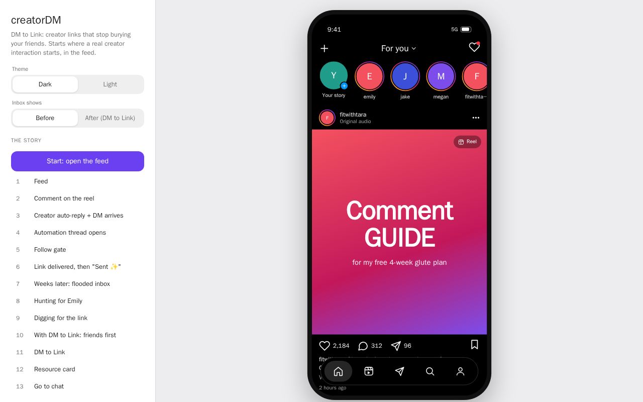 Preview of creatorDM prototype: DM to Link