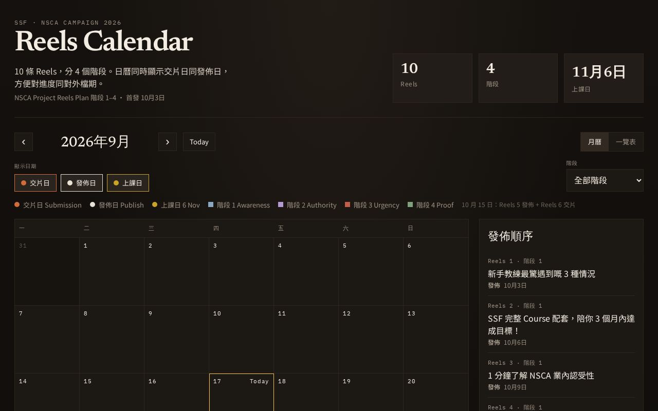 Preview of Campaign 01 + 02 + 03