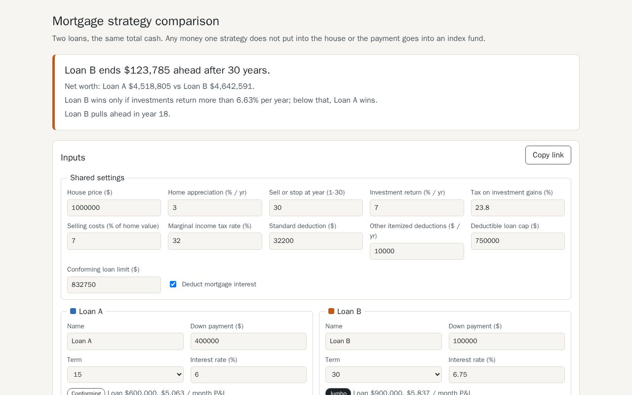 Preview of Mortgage Sim
