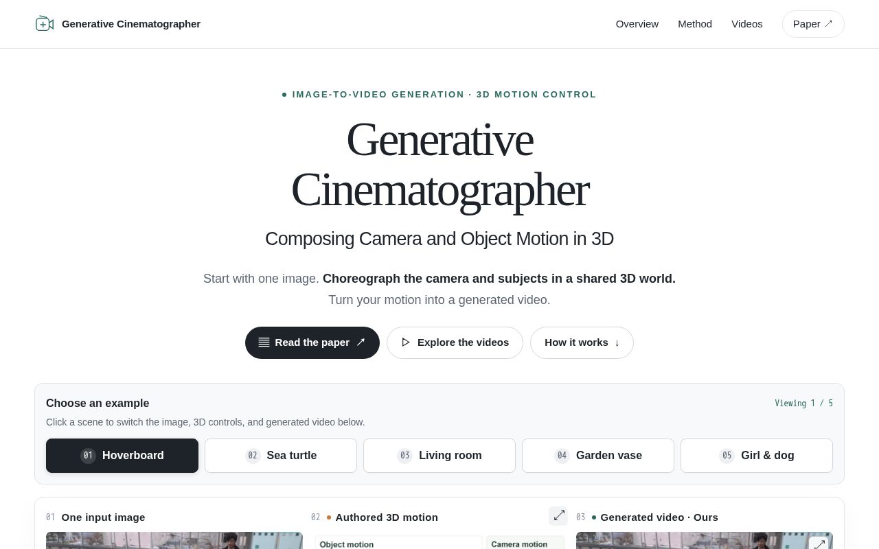 Preview of Generative Cinematographer: Composing Camera and Object Motion in 3D