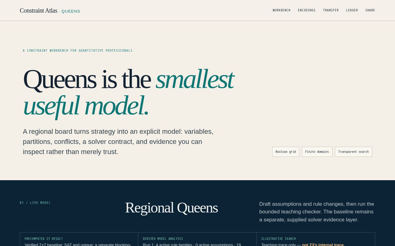 Preview of Constraint Atlas Queens