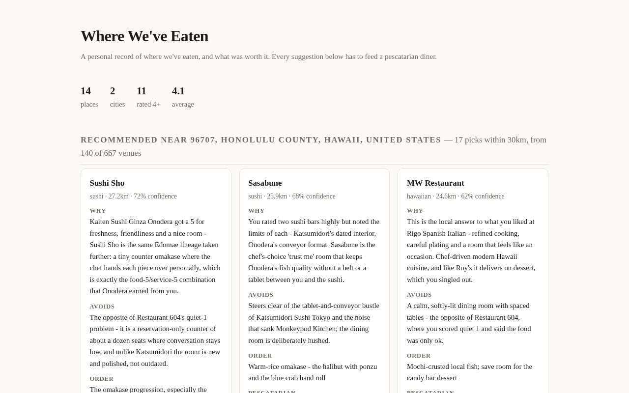 Preview of Restaurant