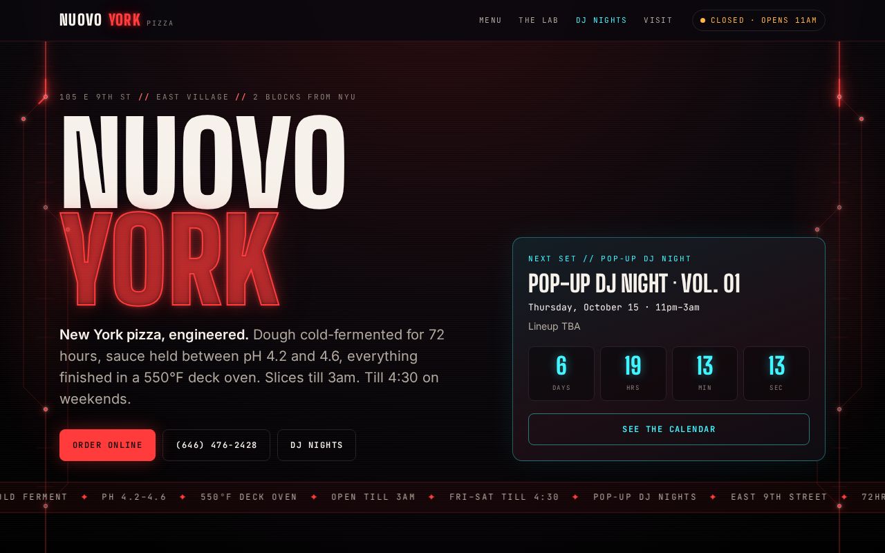 Preview of Nypizza