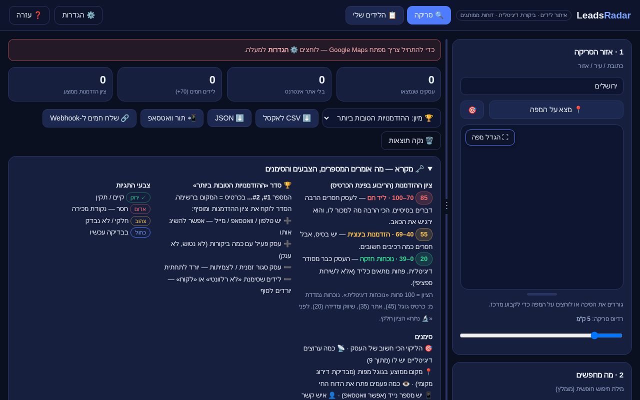 Preview of Leads Radar