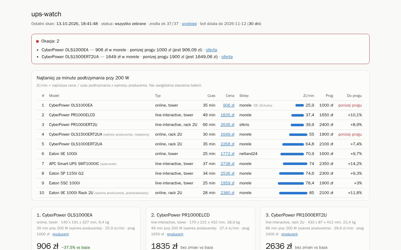 Preview of ups-watch