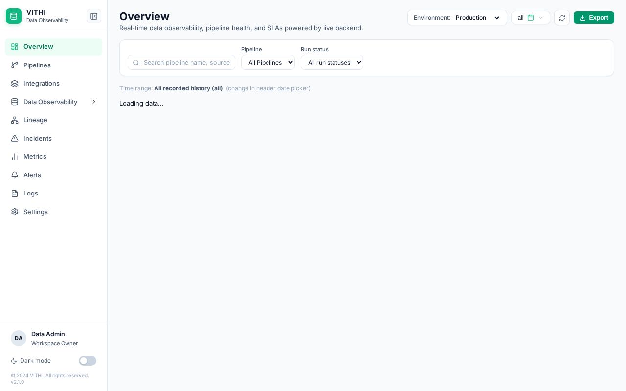 Preview of Orbit